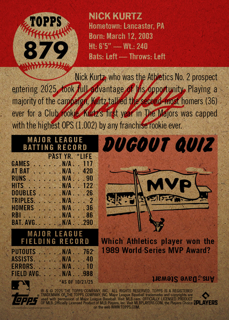 Nick Kurtz - 2025 MLB Living Set® - Card 879 - PR: 7518