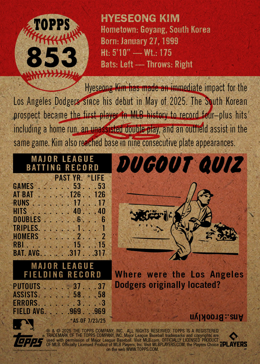Hyeseong Kim - 2025 MLB Living Set® - Card 853 - PR: 2094