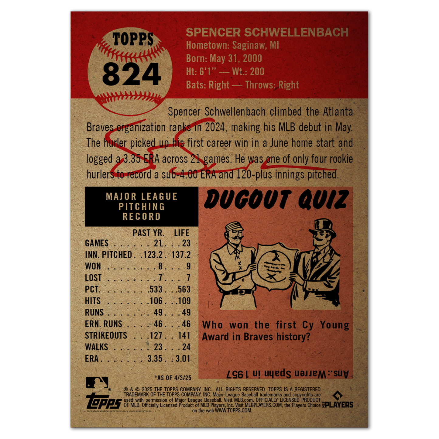 Topps MLB® Living Set® Card #824 - Spencer Schwellenbach - PR: 1701