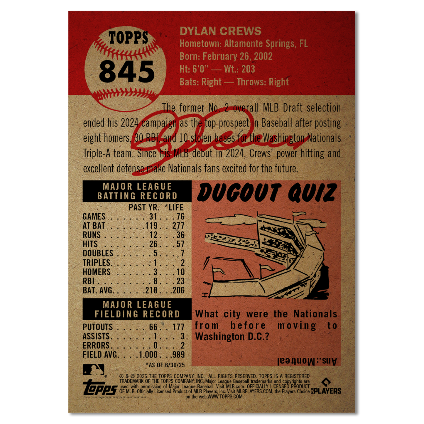 Dylan Crews - 2025 MLB Living Set®- Card 845 - PR: 2425