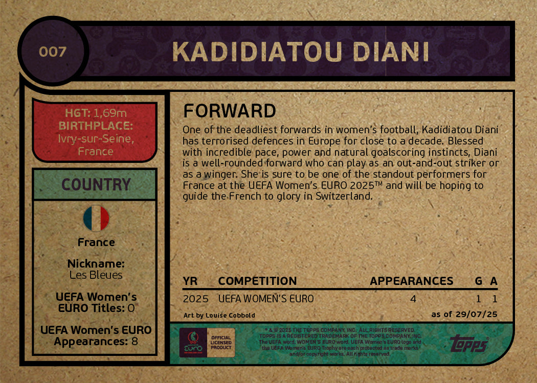 Kadidiatou Diani - UEFA Women’s EURO 2025™ Living Set® - Card 7 - PR: 289