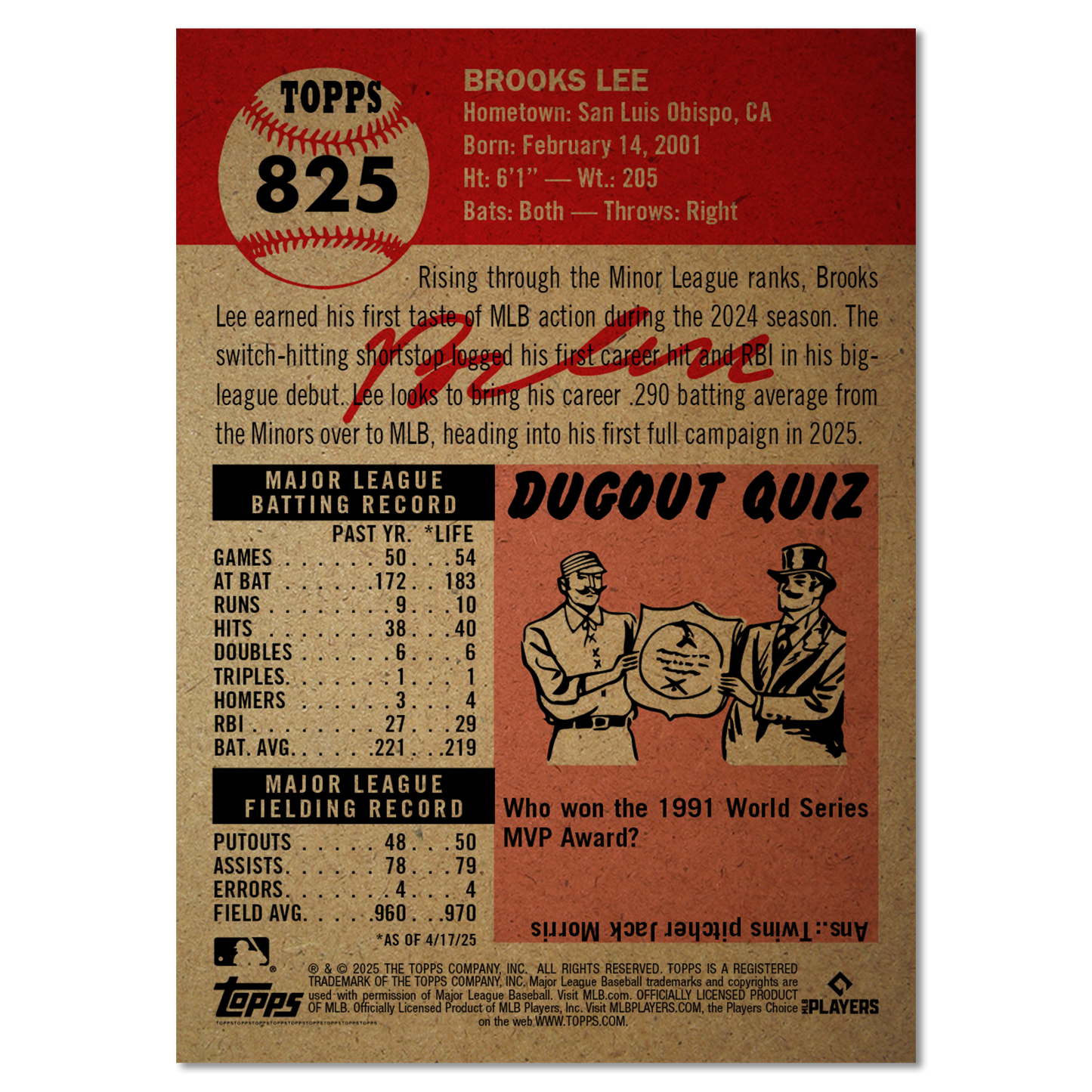 Brooks Lee - MLB Living Set® - Card 825 - PR: 1545