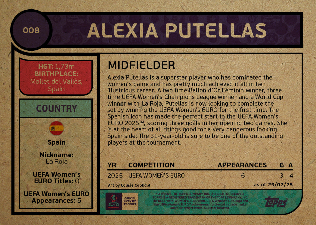Alexia Putellas - UEFA Women’s EURO 2025™ Living Set® - Card 8 - PR: 633