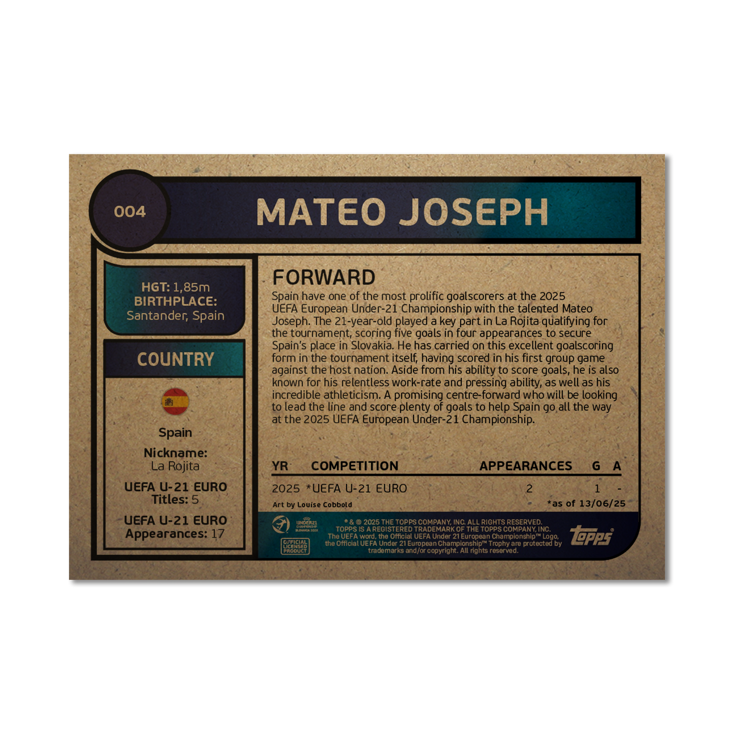 Mateo Joseph - 2025 UEFA Euro U-21 Living Set® - Card 4 - PR: 282