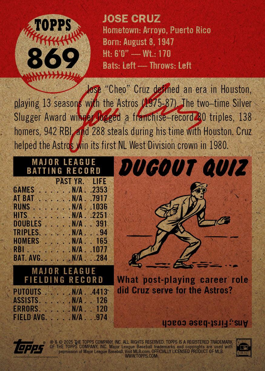 Jose Cruz - 2025 MLB Living Set® - Card 869 - PR: 1261