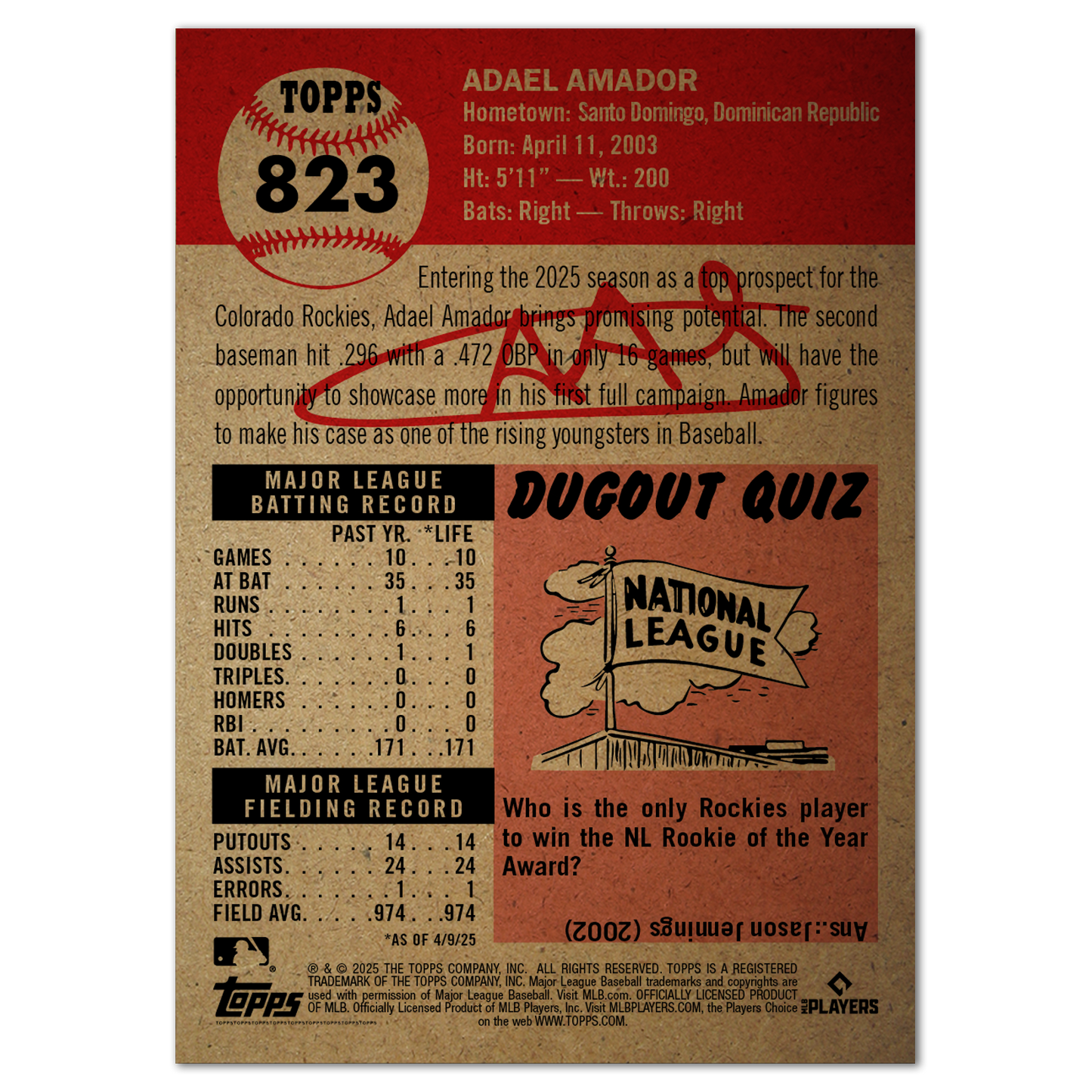 Topps MLB® Living Set® Card #823 - Adael Amador - PR: 1176