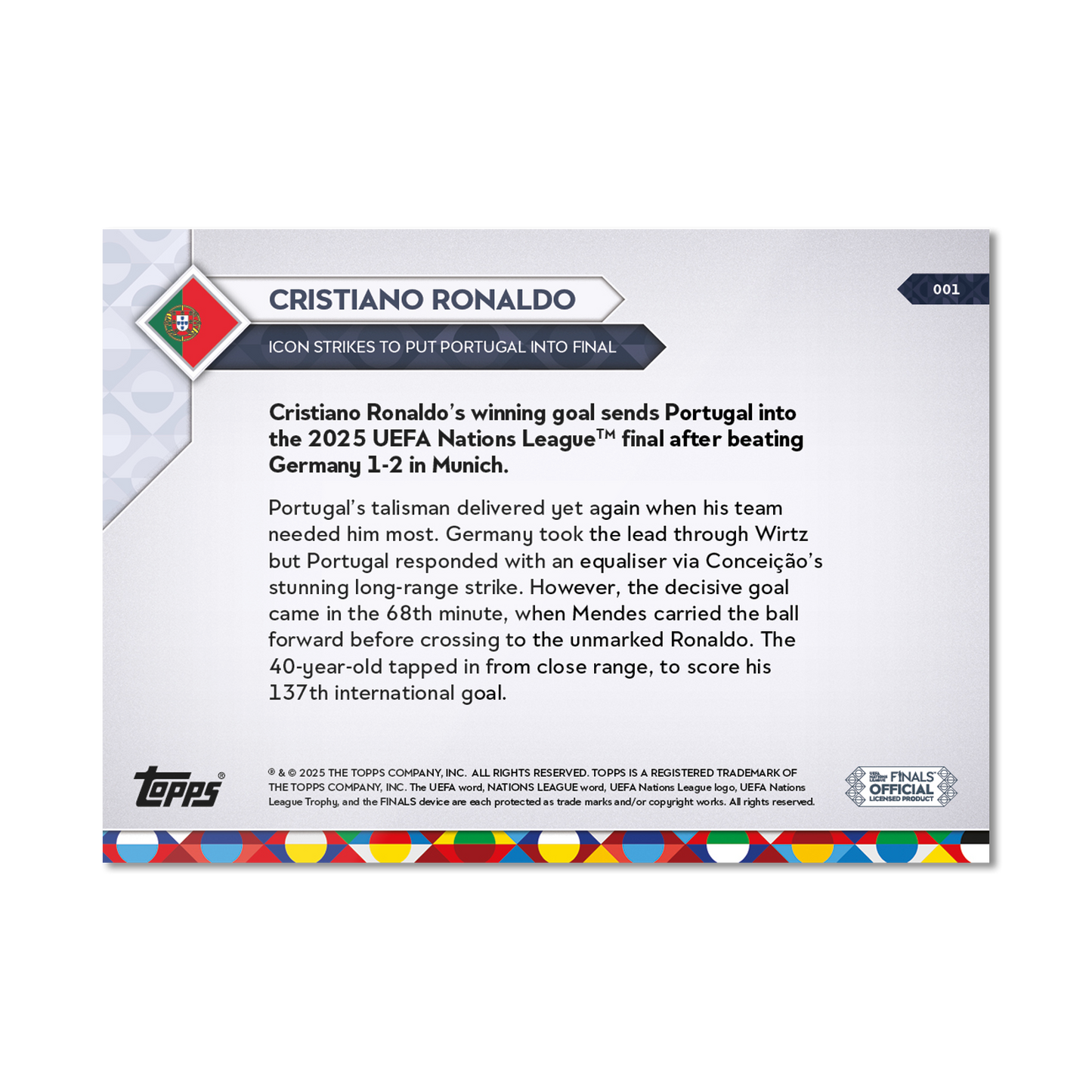 Cristiano Ronaldo - 2025 UEFA Nations League Topps NOW® - Card 1 - PR: 8040