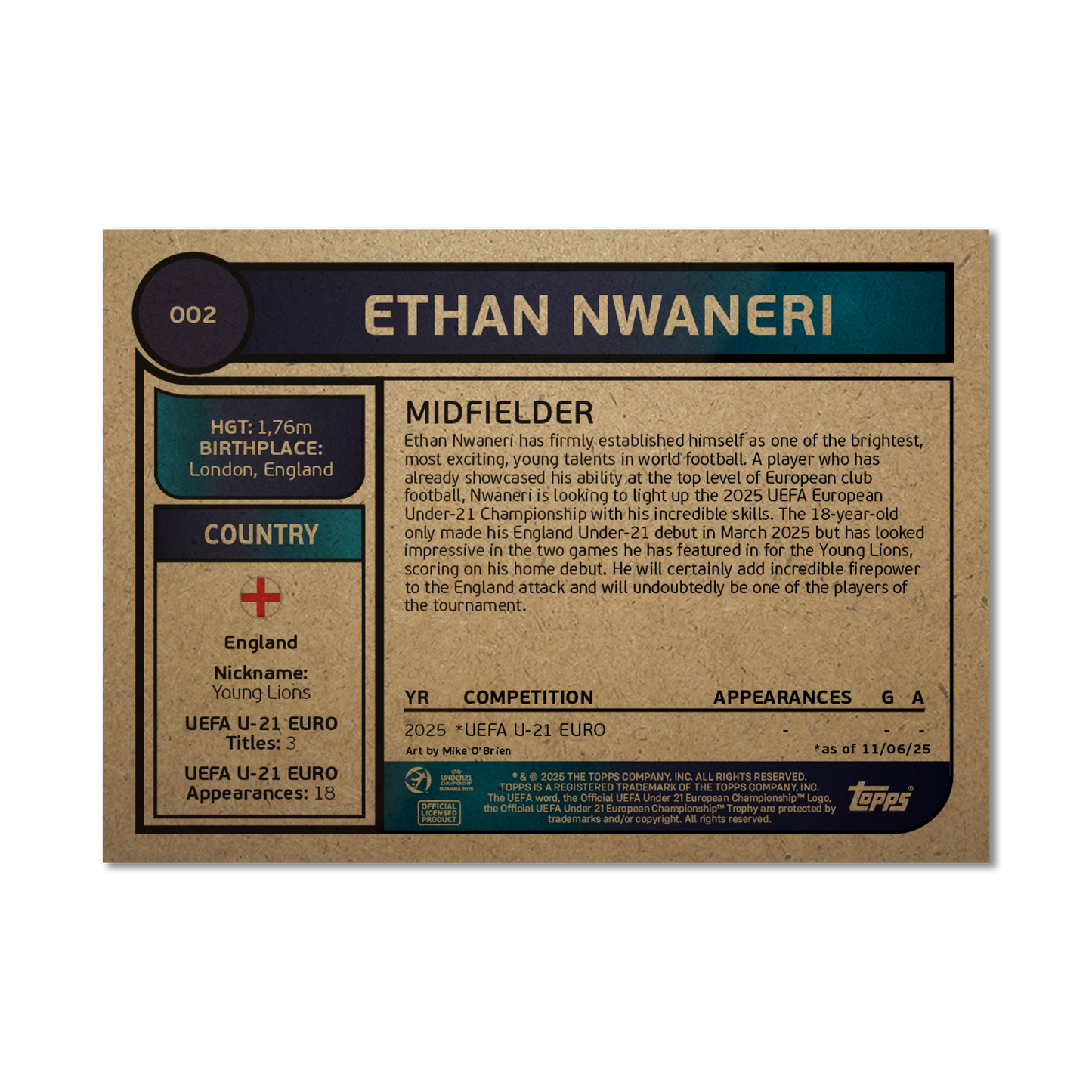 Ethan Nwaneri - 2025 UEFA Euro U-21 Living Set® - Card 2 - PR: 454