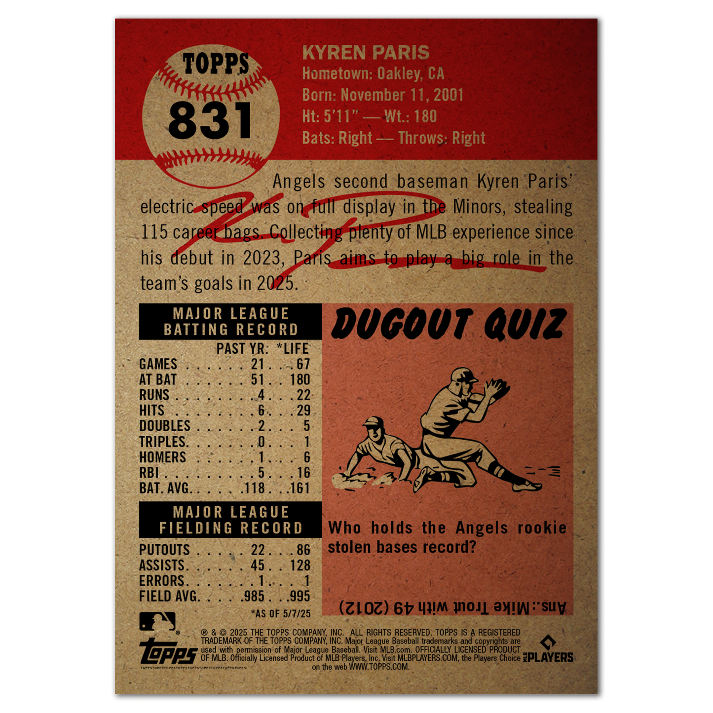 Kyren Paris - MLB Living Set® - Card 831 - PR: 1064