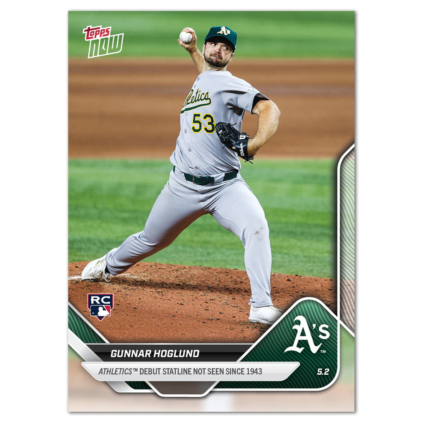 Gunnar Hoglund - 2025 MLB Topps NOW® - Card 129 - PR: 583