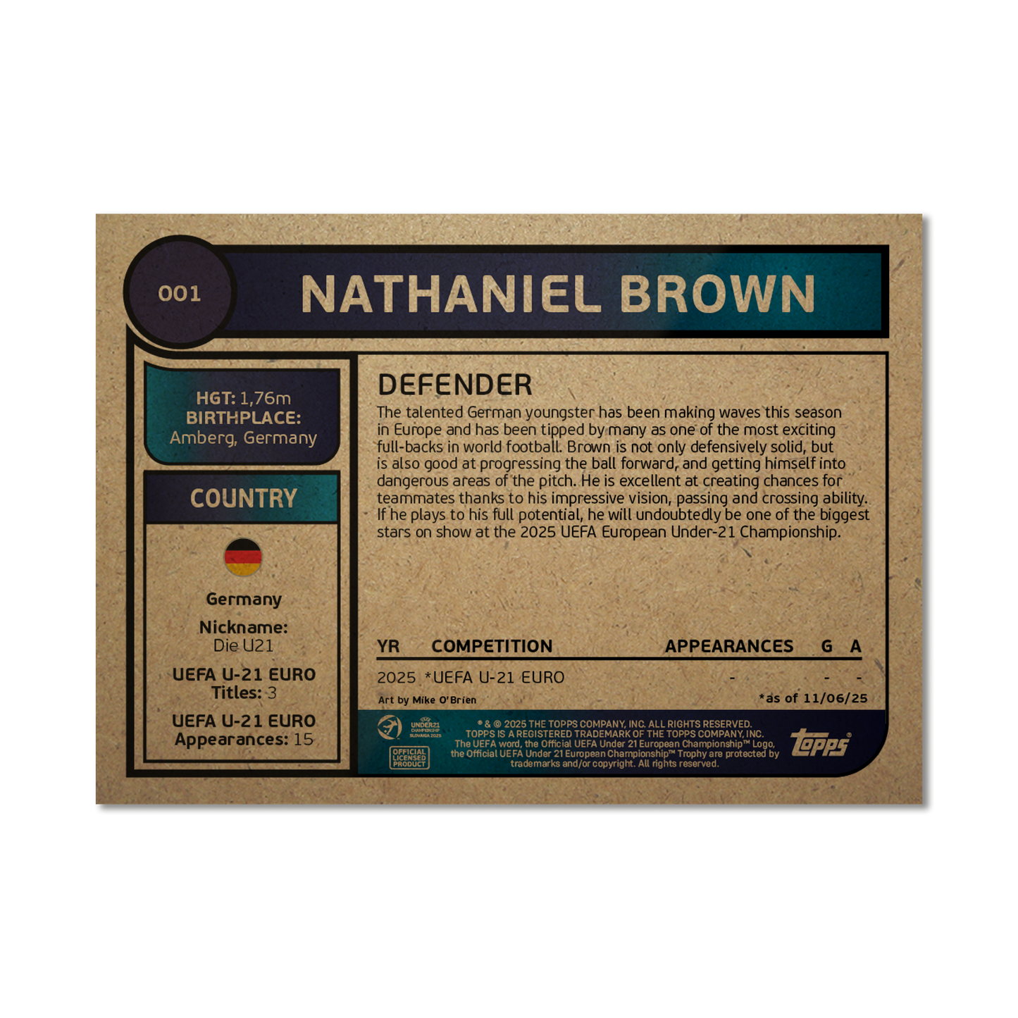 Nathaniel Brown - 2025 UEFA Euro U-21 Living Set® - Card 1 - PR: 326