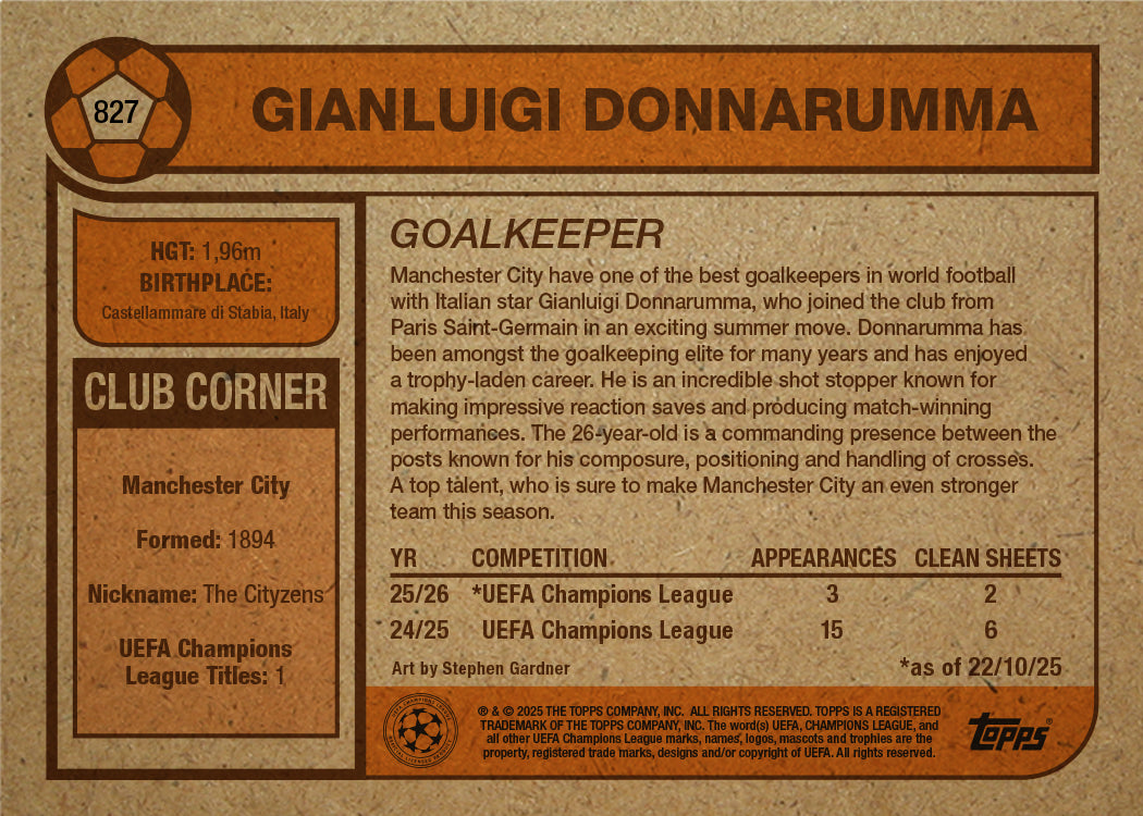 Gianluigi Donnarumma - UCC Living Set® - Card 827