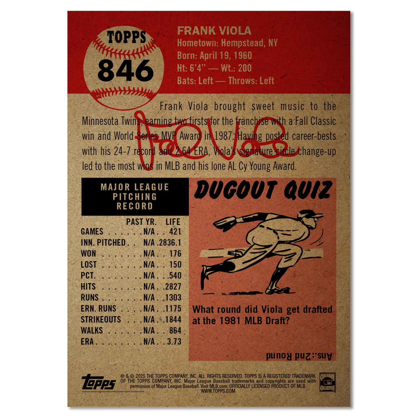 Frank Viola - 2025 MLB Living Set®- Card 846 - PR: 1241