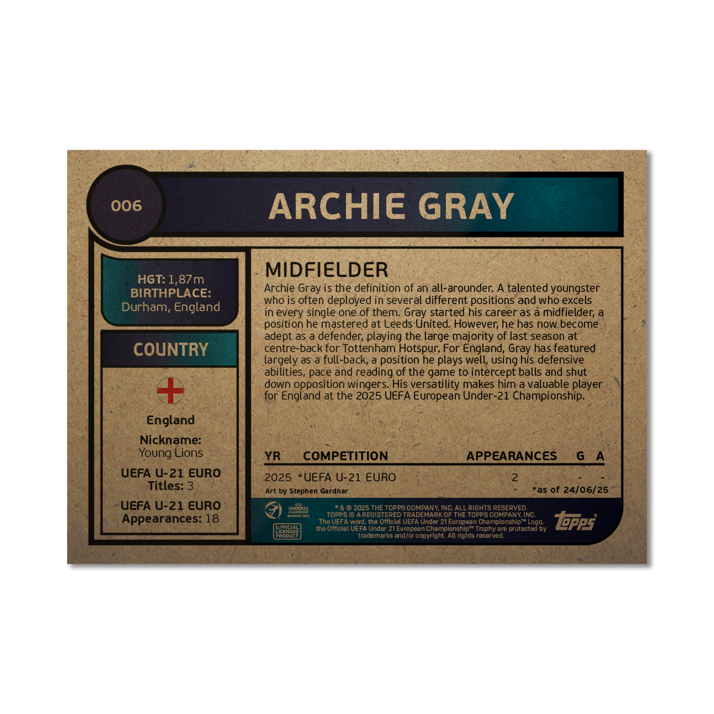 Archie Gray - 2025 UEFA Euro U-21 Living Set® - Card 6 - PR: 306