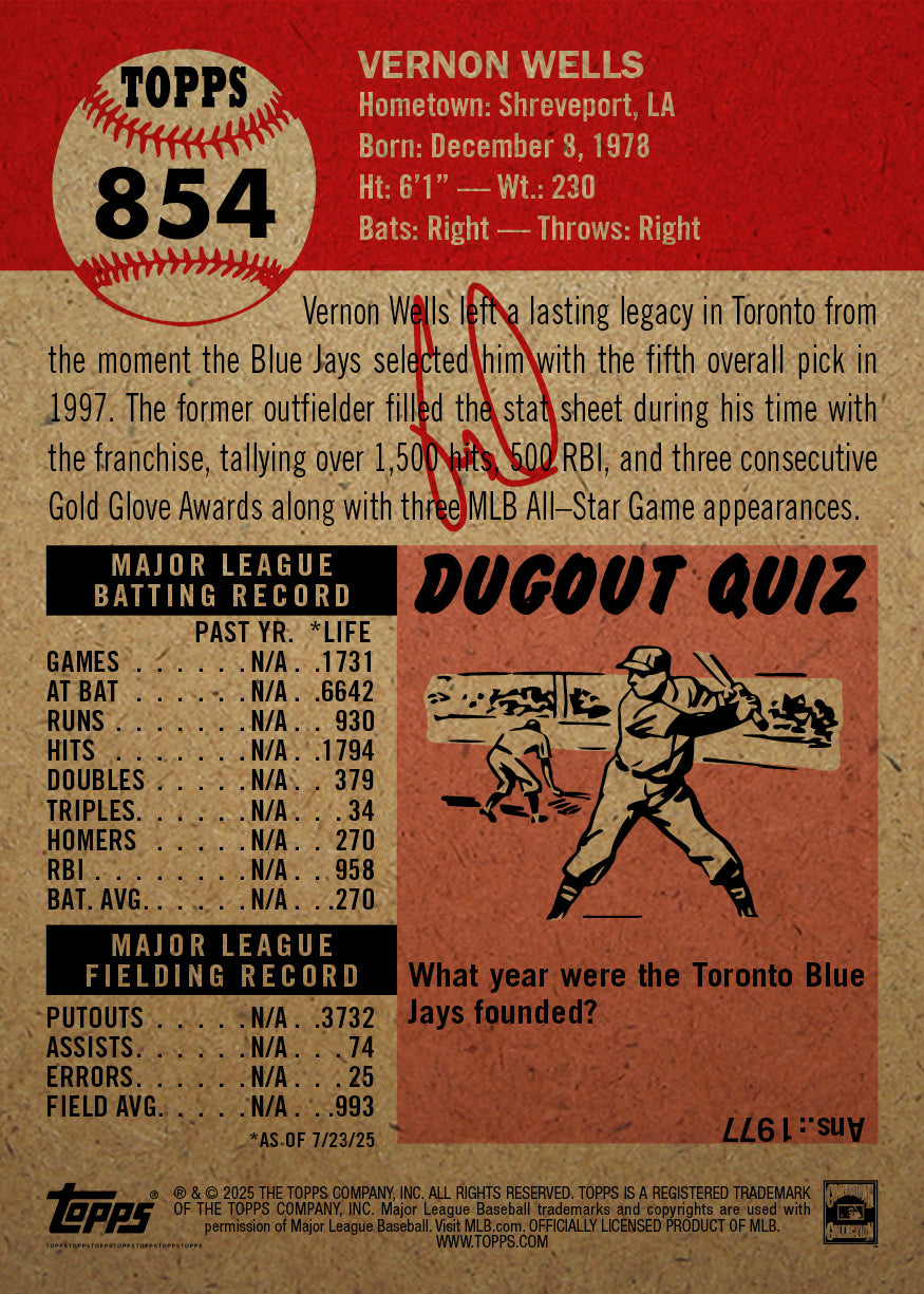 Vernon Wells - 2025 MLB Living Set® - Card 854 - PR: 1051