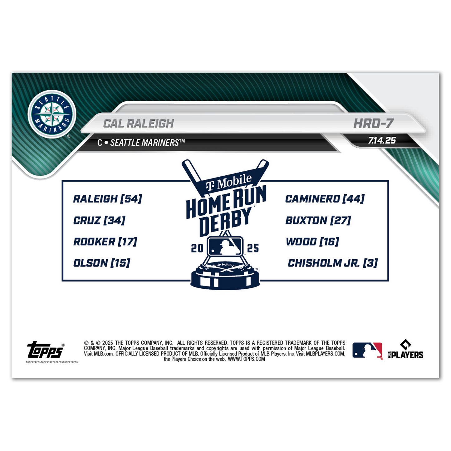 2025 Home Run Derby Set - MLB Topps NOW® - 9 Card Set - PR: 3816