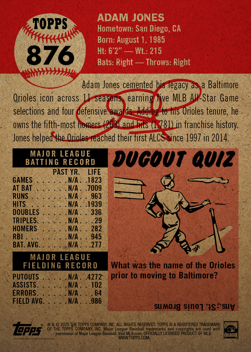 Adam Jones - 2025 MLB Living Set® - Card 876 - PR: 1155