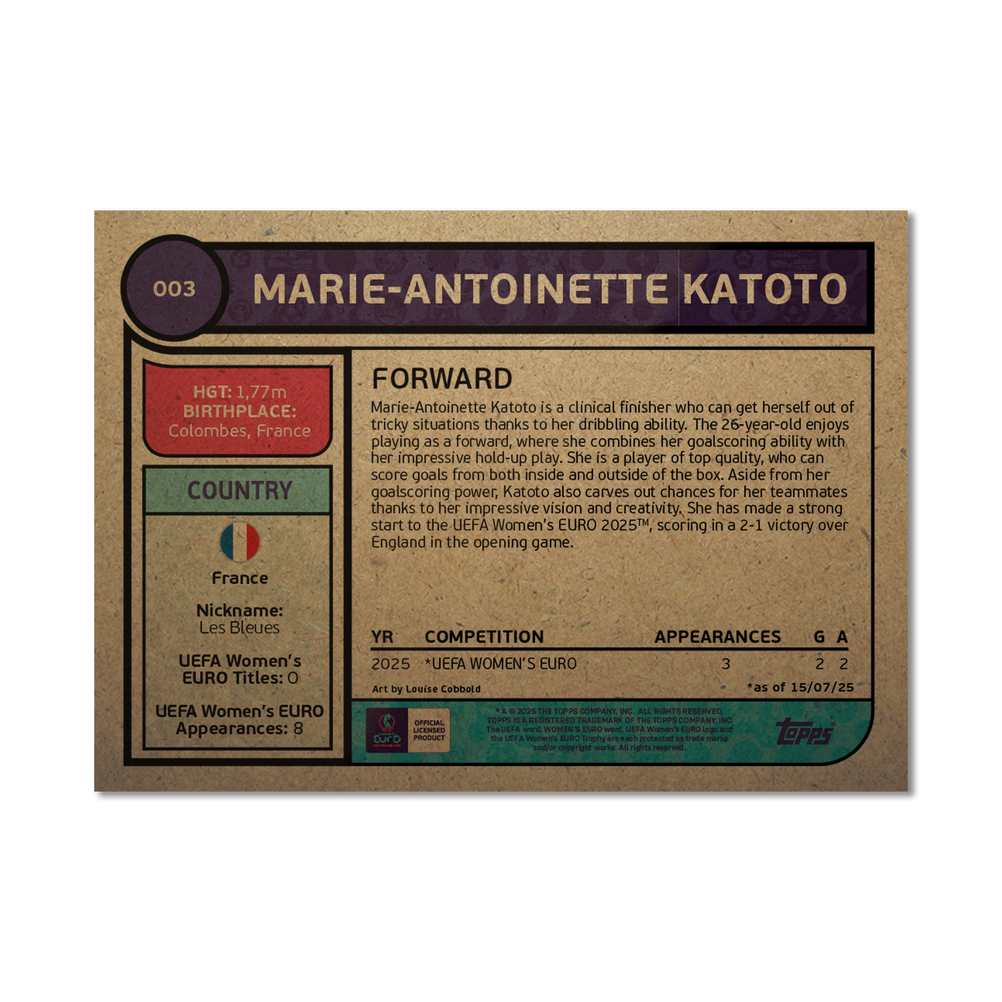 Marie-Antoinette Katoto - UEFA Women’s EURO 2025™ Living Set® - Card 3 - PR: 308