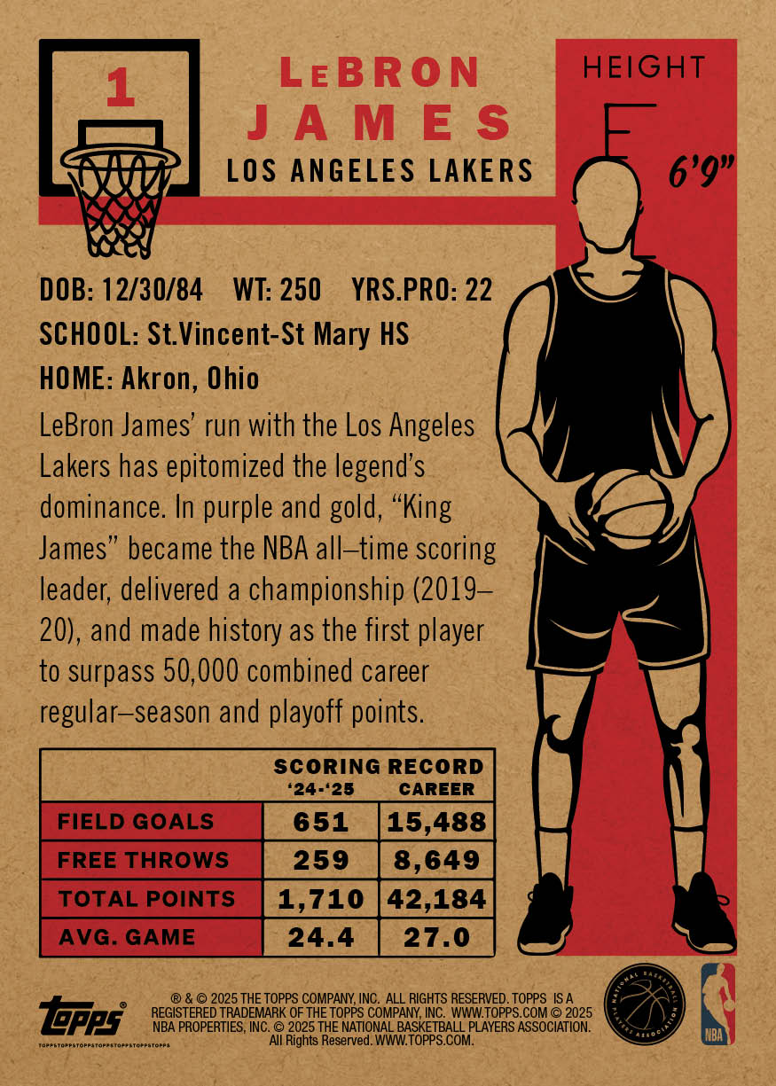 LeBron James - 2025-26 NBA Living Set® - Card 1 - PR: 47755