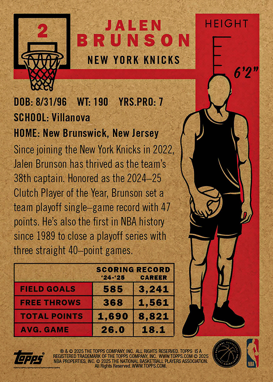 Jalen Brunson - 2025-26 NBA Living Set® - Card 2