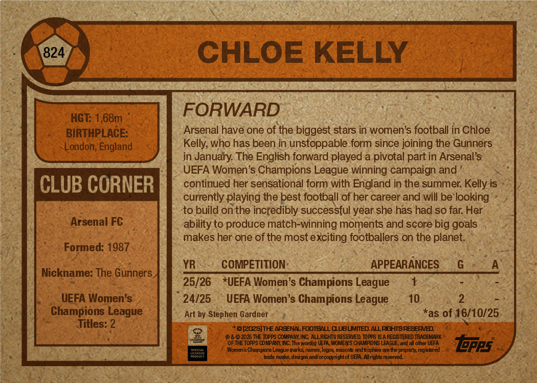 Chloe Kelly - UCC Living Set® - Card 824 - PR: 561