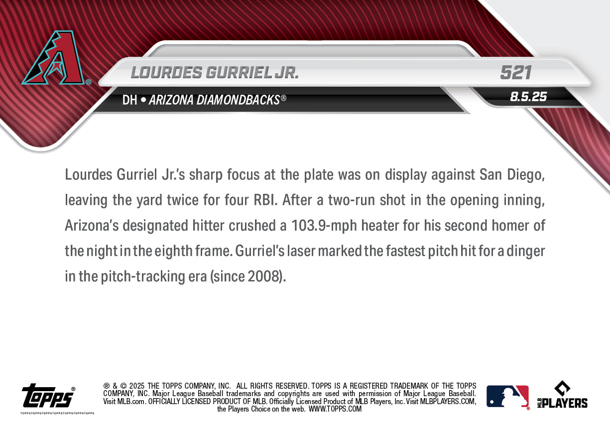 Lourdes Gurriel Jr. - 2025 MLB Topps NOW® - Card 521 - PR: 549