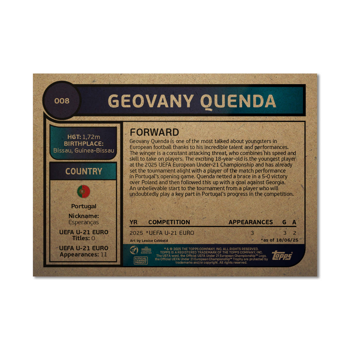Geovany Quenda - 2025 UEFA Euro U-21 Living Set® - Card 8 - PR: 254