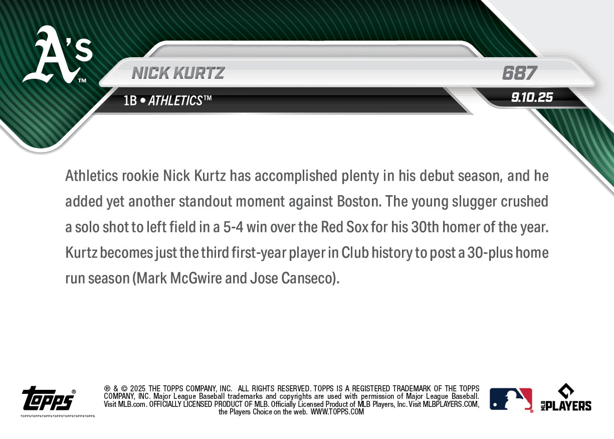 Nick Kurtz - 2025 MLB Topps NOW® - Card 687 - PR: 4388
