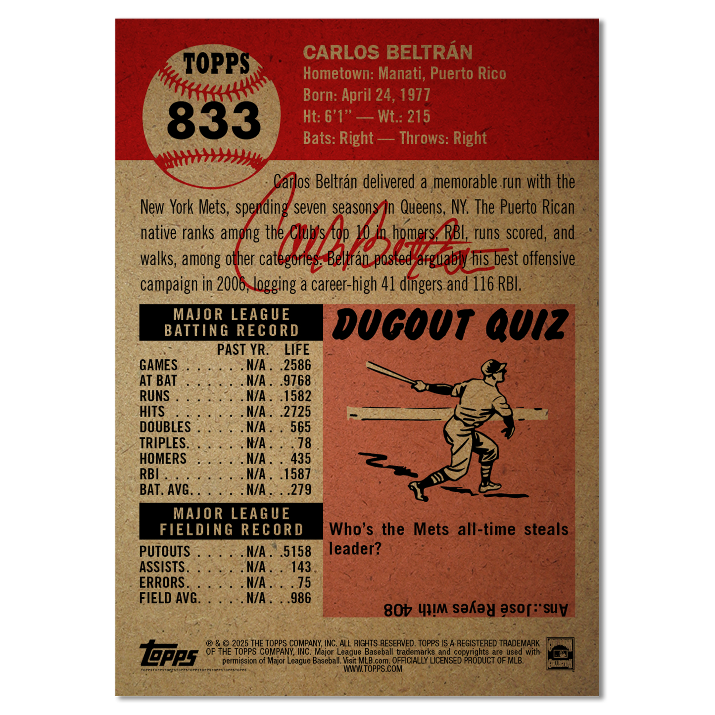 Carlos Beltrán - MLB Living Set® - Card 833 - PR: 1245