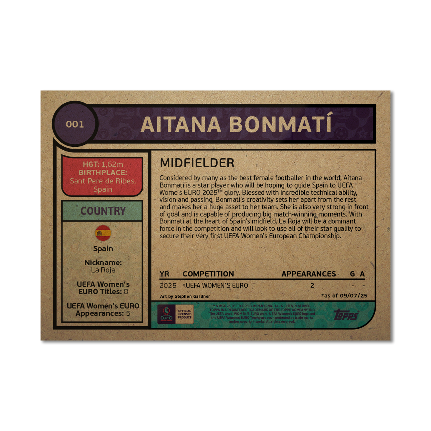Aitana Bonmatí - UEFA Women’s EURO 2025™ Living Set® - Card 1 - PR: 1189
