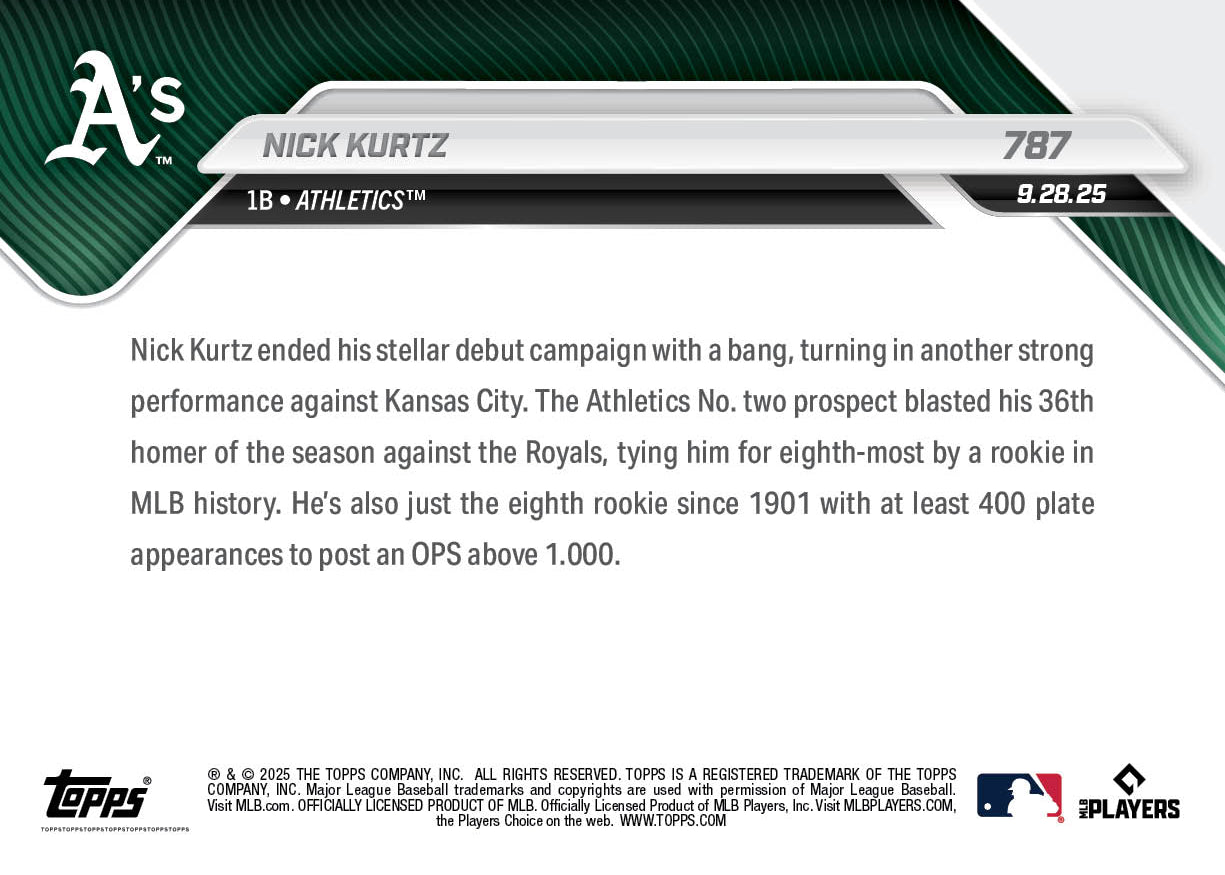 Nick Kurtz - 2025 MLB Topps NOW® - Card 787 - PR: 3554