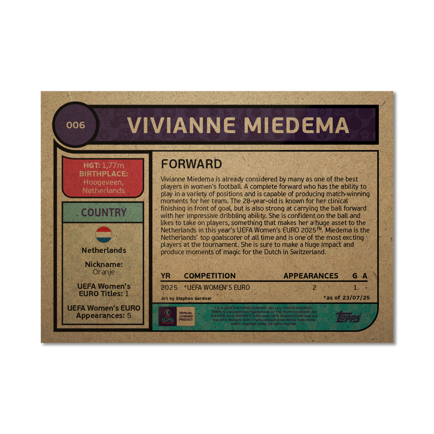 Vivianne Miedema - UEFA Women’s EURO 2025™ Living Set® - Card 6 - PR: 358