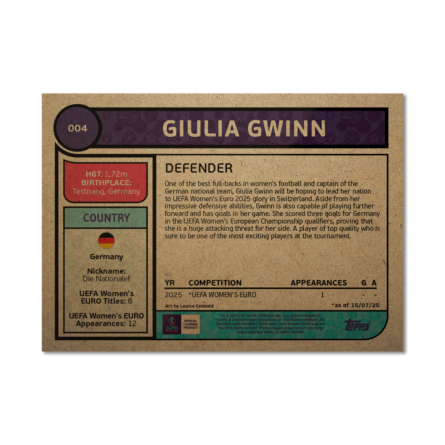 Giulia Gwinn - UEFA Women’s EURO 2025™ Living Set® - Card 4 - PR: 419